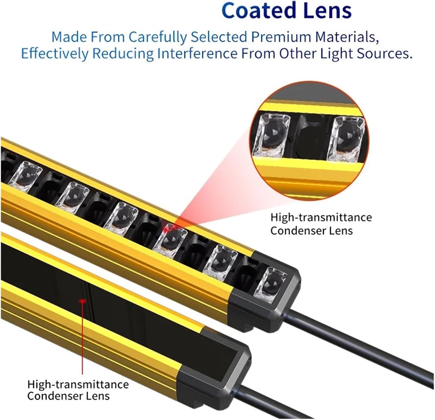 FGM-FP2010-L1NC-5 Finger Protection Light Curtain for Presence Detection in Industrial Equipment Laser Barrier(FGM-FP2010-L1NC-5)