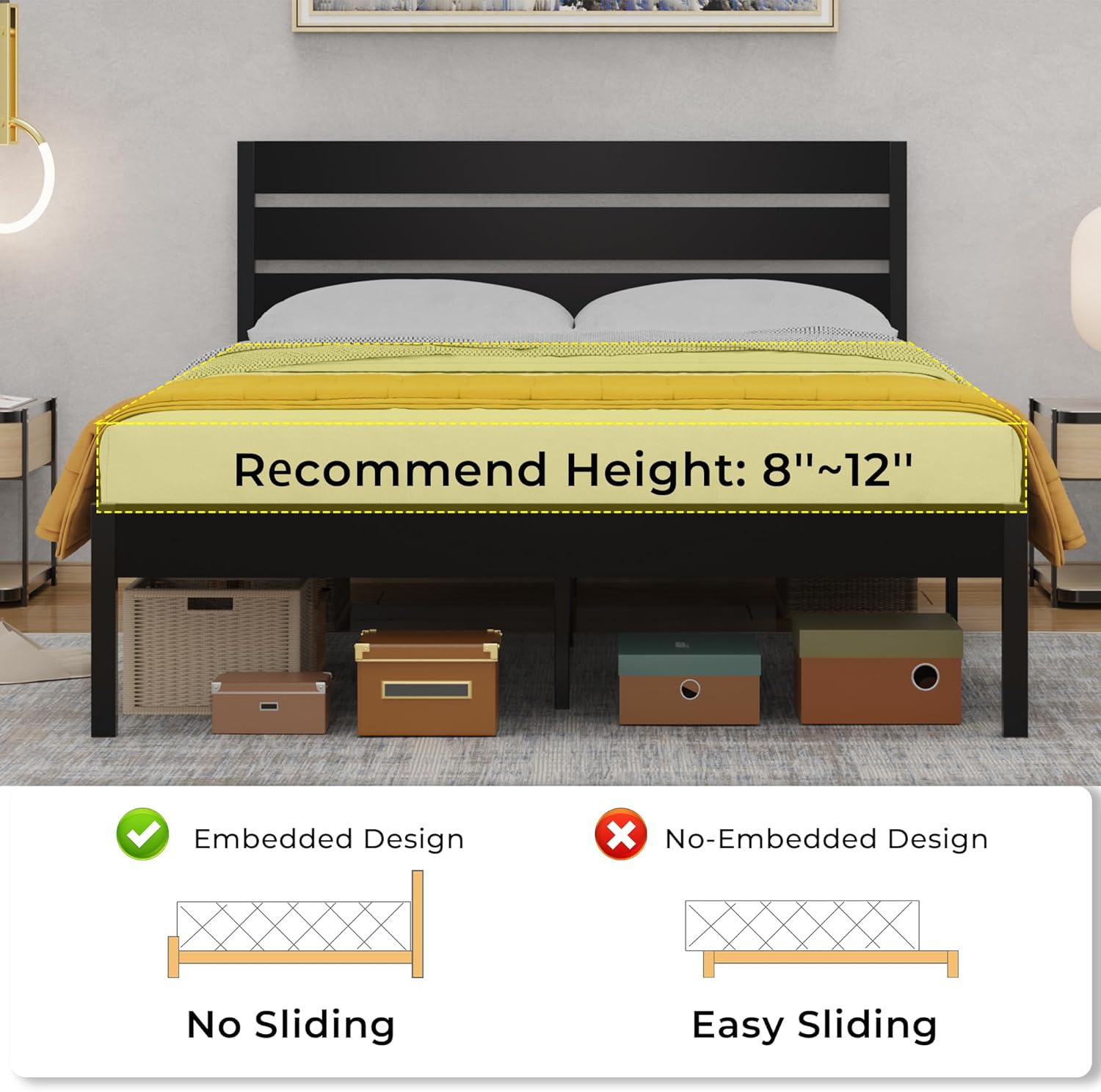 Image showing a mattress on the bed frame with a recommended height range of 8 to 12 inches, and a comparison between embedded and non-embedded mattress designs.