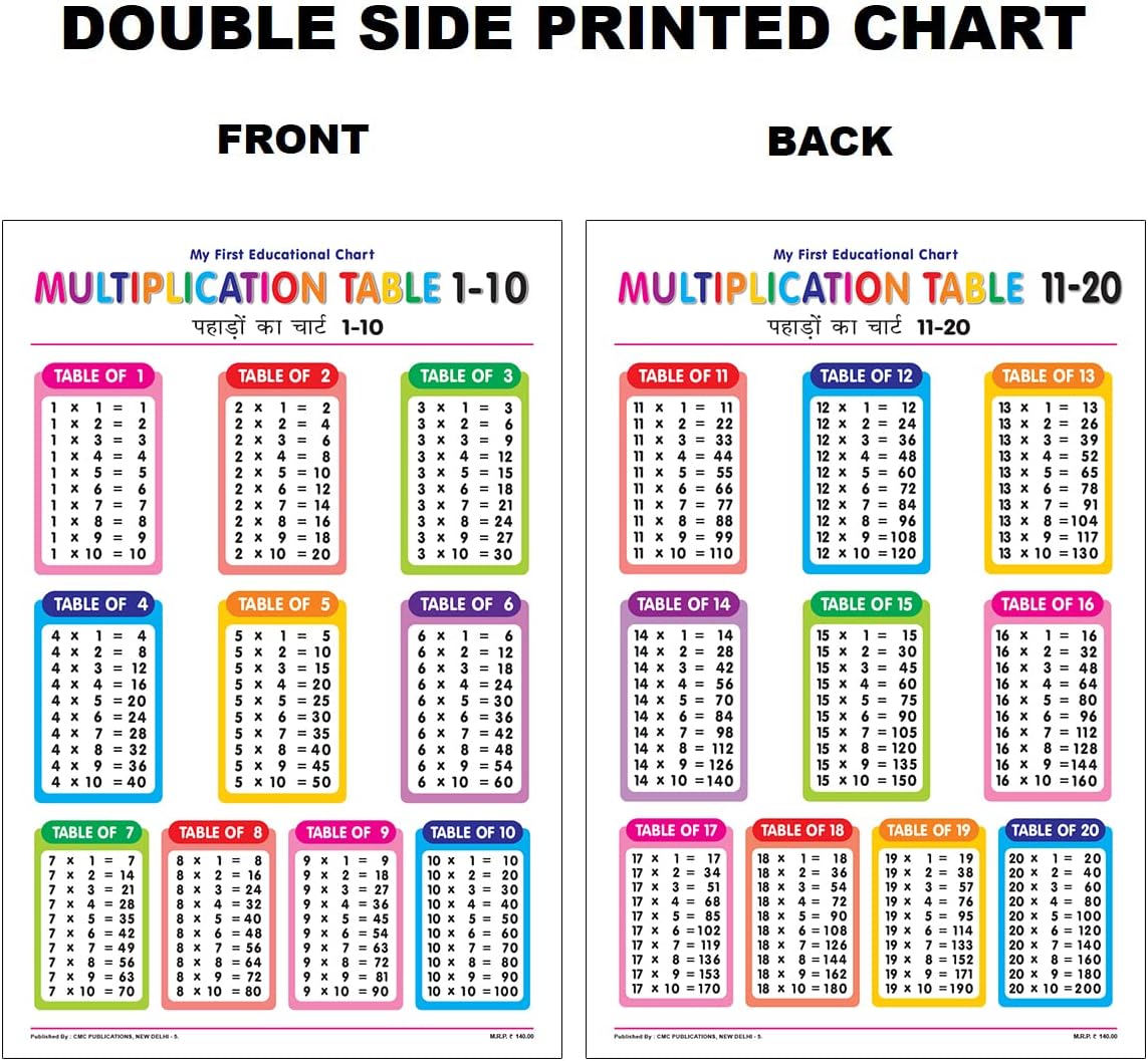 Double Side Printed Multiplication Table Chart For Kids Thick ...