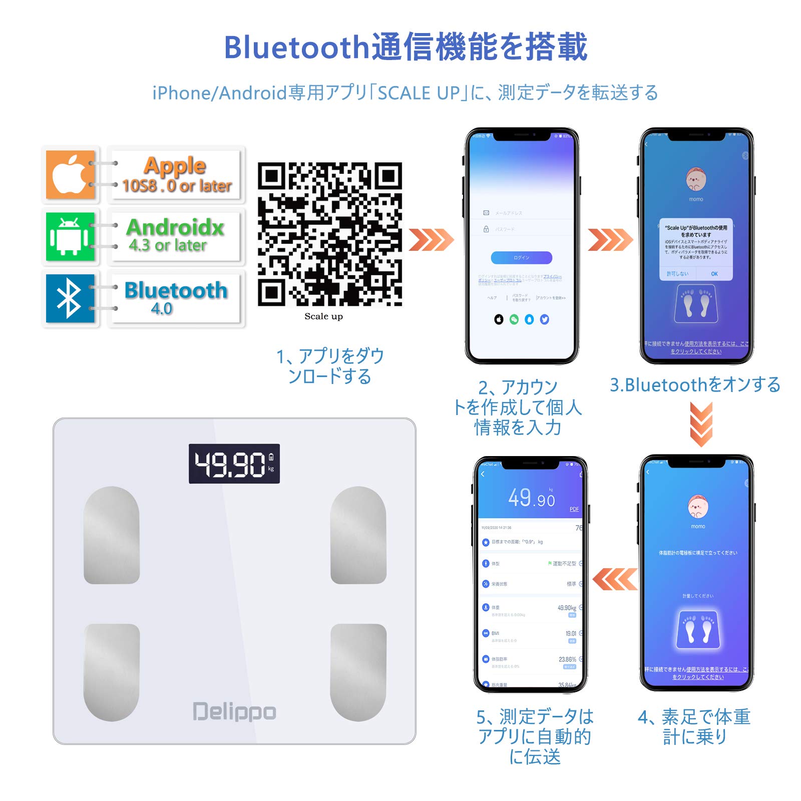Amazon.co.jp: 体重計 体組成計 体脂肪計 Bluetooth スマホ連動