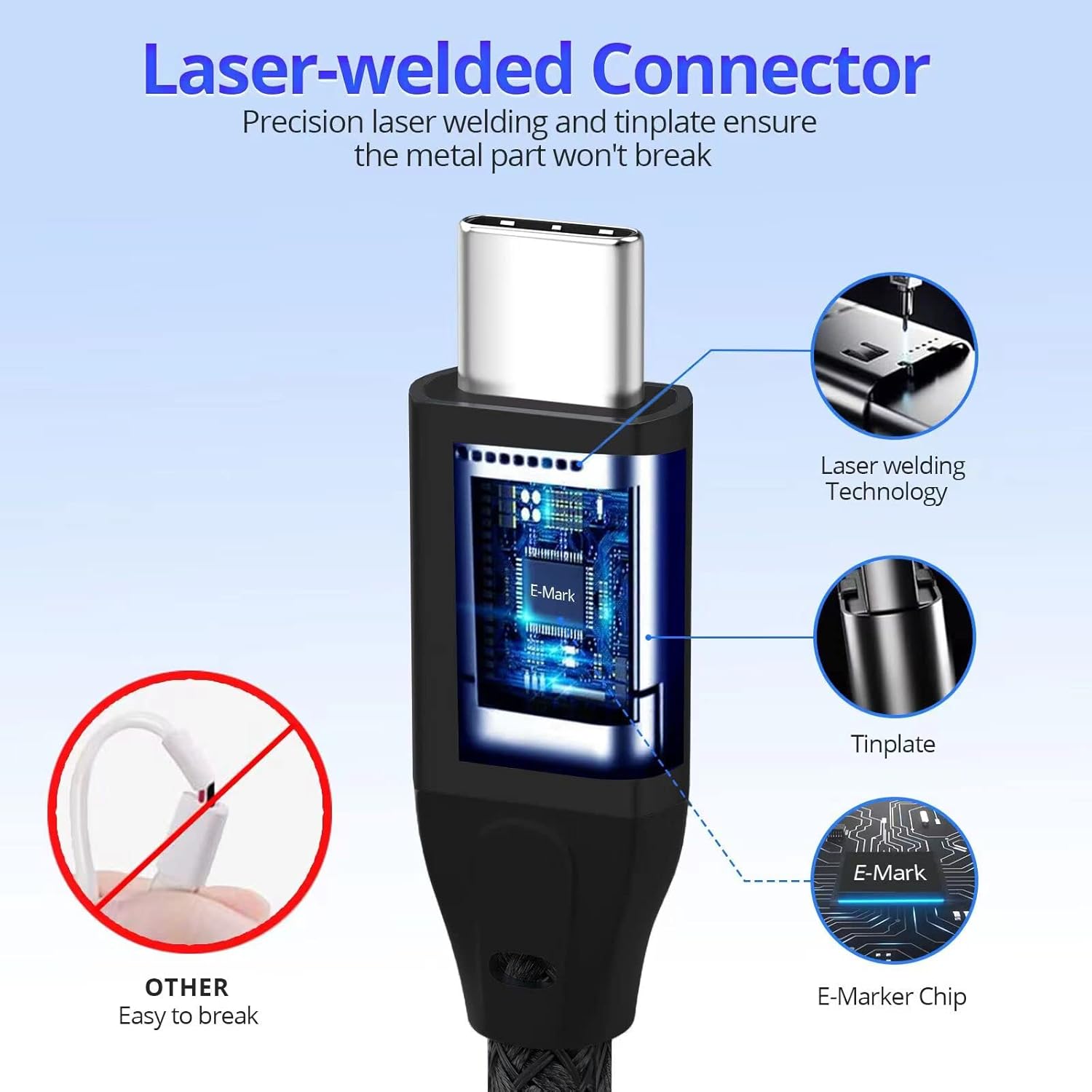 UseBean USB C to USB C Cable 100W 10ft(2 Pack), Right Angle USB 3.2 Gen2x2 20Gbps Data Transfer&PD Fast Charging,4K60Hz Video Monitor Type-C Cord,for MacBook Pro, iPad Pro,Galaxy S24/S23