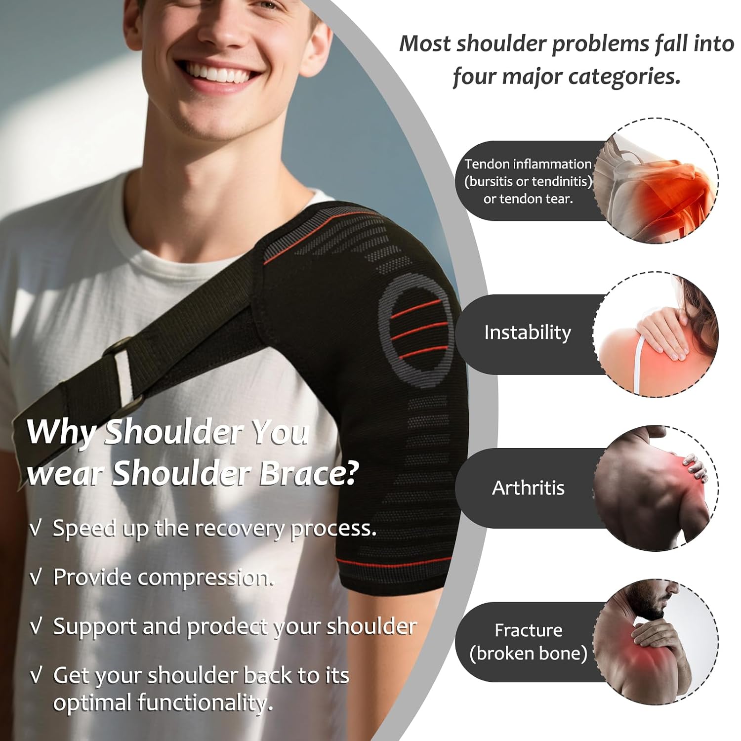 Shoulder Brace, Rotator Cuff Shoulder Brace for Women and Men, Adjustable Compression Rotator Cuff Support with Storage bag for Spoorts and Pain Relief (Black, S/M)