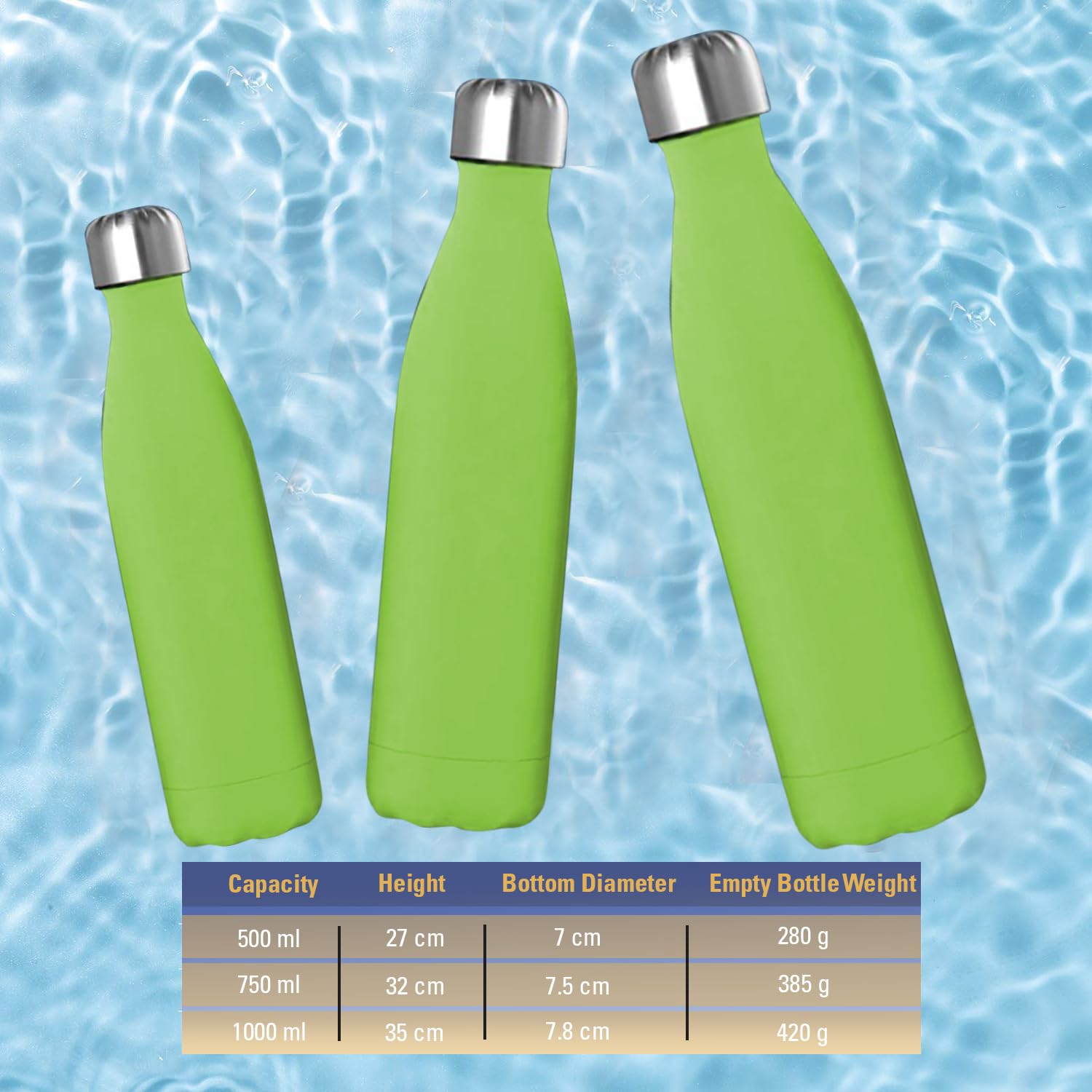 ProBytes Stainless Steel 1000ml Water Bottle, Thermal Vacuum Insulated Flask, Double Wall BPA-Free Material - Image 2