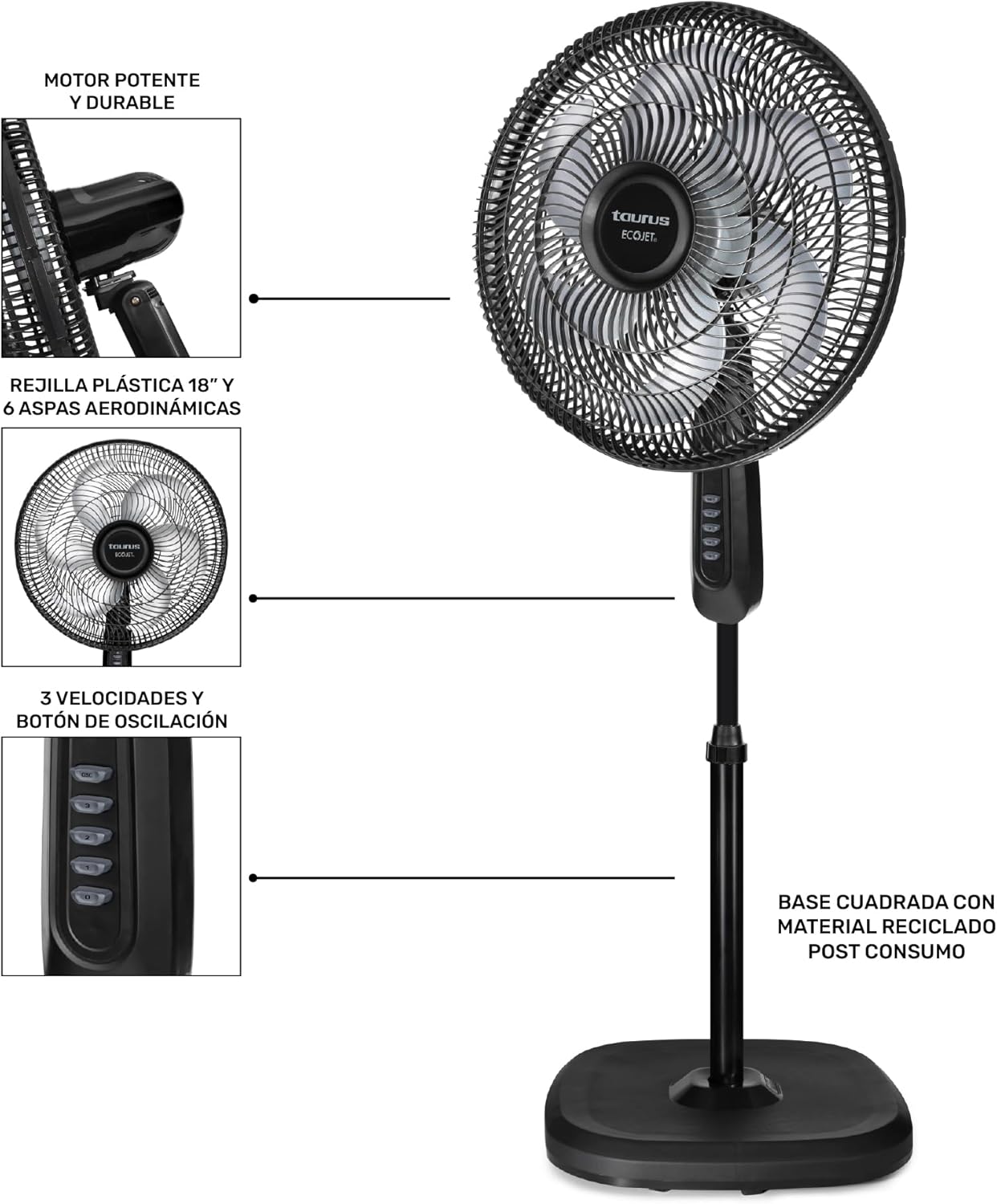 Diagram showing the fan's horizontal oscillation of 75 degrees and adjustable tilt head.
