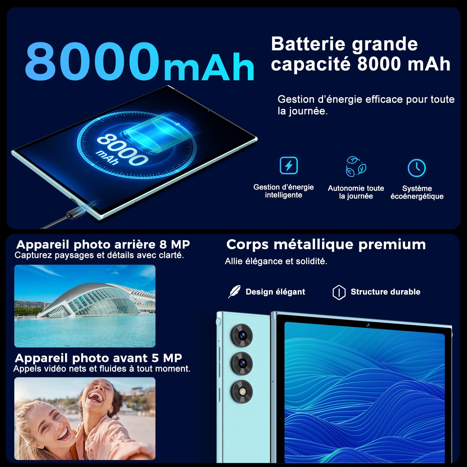 Tablette 10 Pouces avec Android 15 Gemini AI, 30 Go RAM + 128 Go ROM (Extensible Jusqu'à 2 To), WiFi 6, 8000 mAh, Widevine L1, Octa-Core, BT 5.0, 5+8 MP, Tablette Tactile avec Clavier et Souris, Vert