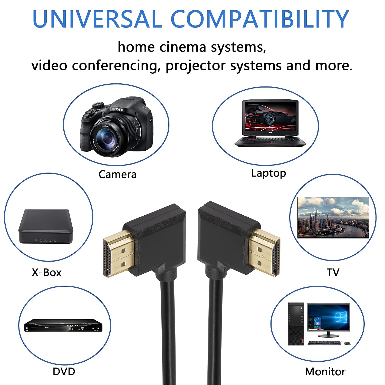 SinLoon Gold Plated High Speed 90 Angle Right HDMI Male to Left HDMI Male Adapter Cable Supports Ethernet, 3D and Audio Return (0.3M R-L)