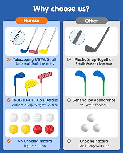 Miniatura 6 de Juego de golf para niños y niñas de 3, 4, 5, 6 años, exclusivo diseño de pedal de pie, pelotas de recarga automáticas, carrito de golf mejorado para