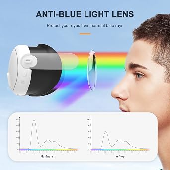Blue Light Blocking Glasses for Meta Quest 3 with Anti Fog Wipe, Lens Protector Kit for Oculus Quest 3, VR Glasses Spacer Accessories Anti-Scratch Ring for Meta Quest 3 (Not for Oculus Quest 3S)