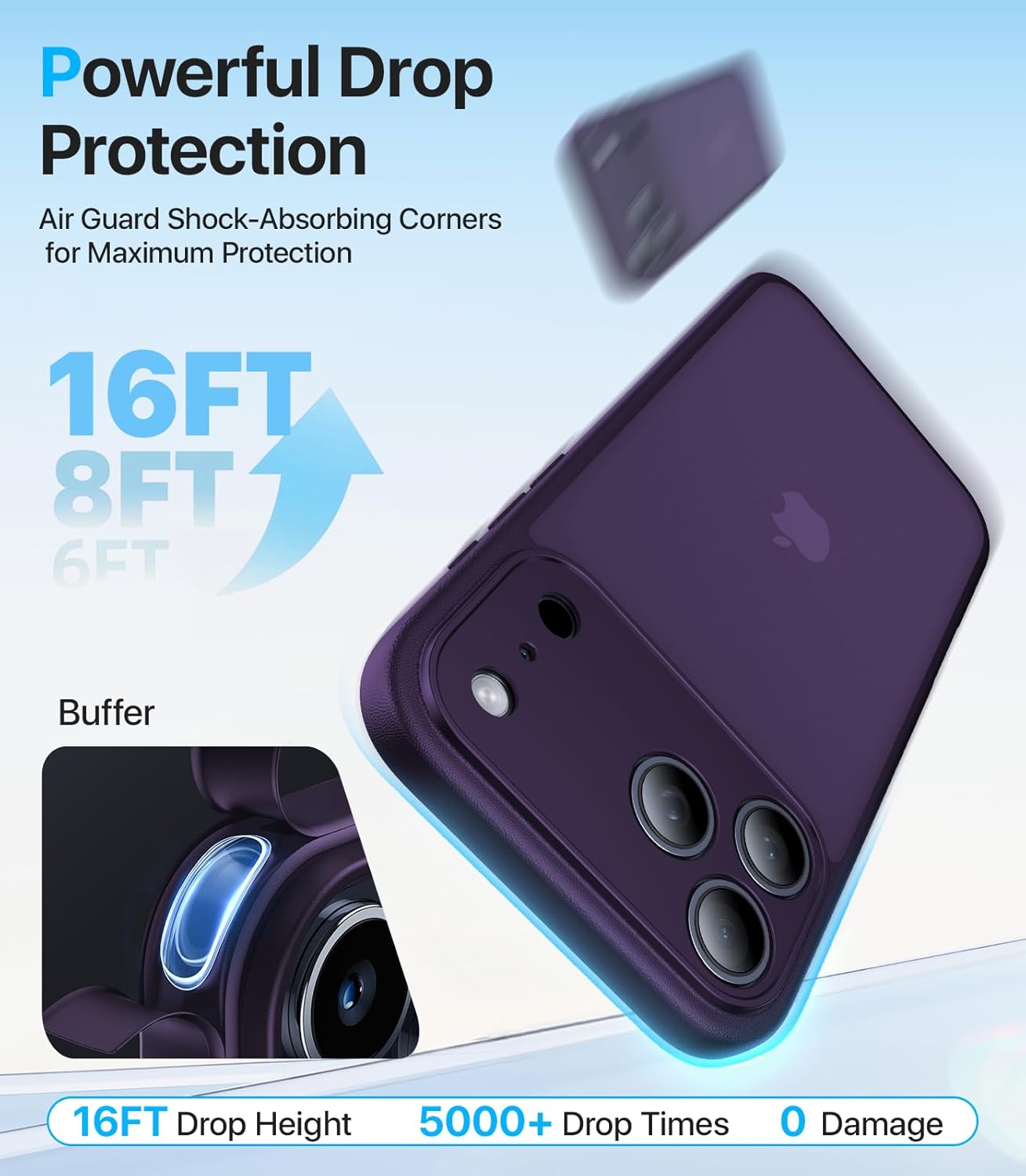 3 in 1 for iPhone 17 Pro Case, [Non-Slip Sides] [Military-Grade Drop Protection] [Full Camera Protection] Shockproof Phone Case for iPhone 17 Pro, with 2 * Screen Protector, Purple