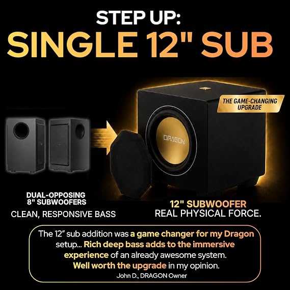 Dragon 11.4.6 Dolby Atmos/DTSXPro Surround Soundbar Sys-Dual 8Opposed Subs | Elite 360 Cinema+Spatial Processing, Dual 8 Opposing Subwoofers, 58 Main, HiFi AMTs, Bipolar Surrounds, 6 Height Ch*3000W