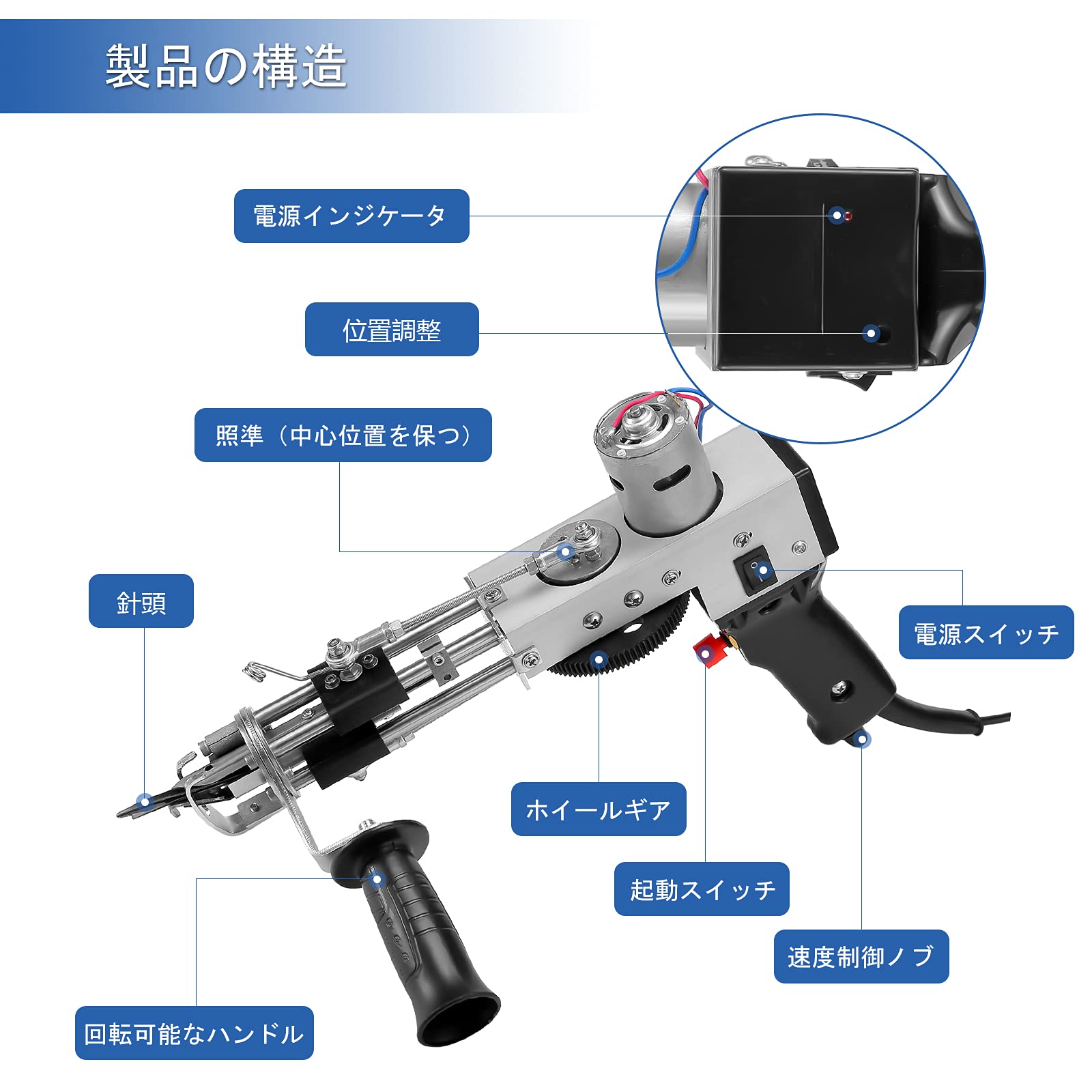 Amazon.co.jp: タフティングガン 電動カーペッタフティングガン 