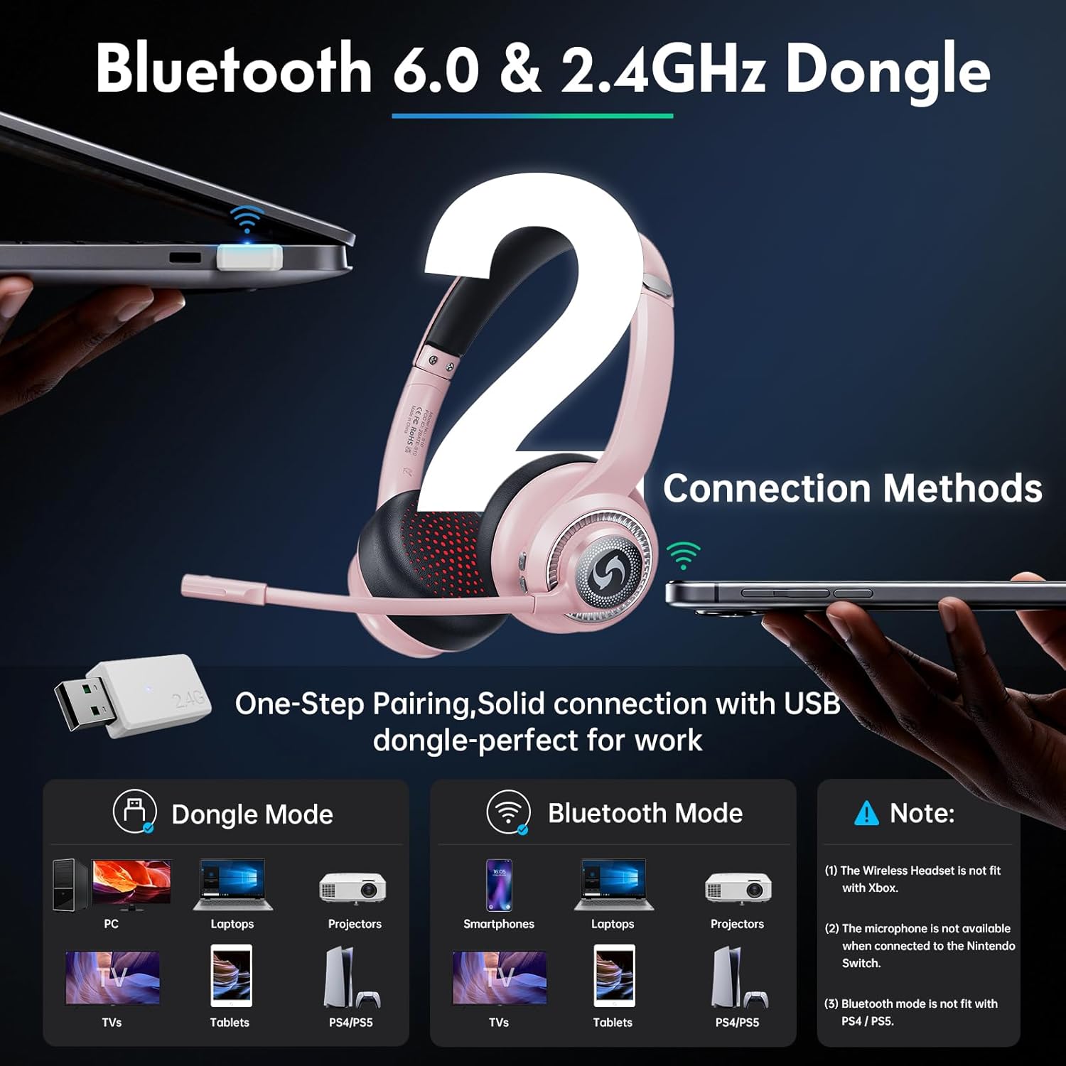 Wireless Headsets with Microphone, Ultra Lightweight& 50+ Playtime, Wireless Headset for Cell Phones, On Ear Bluetooth Headphone Fit for PC/Call Center/Computer/Laptop/Teams - Light Pink