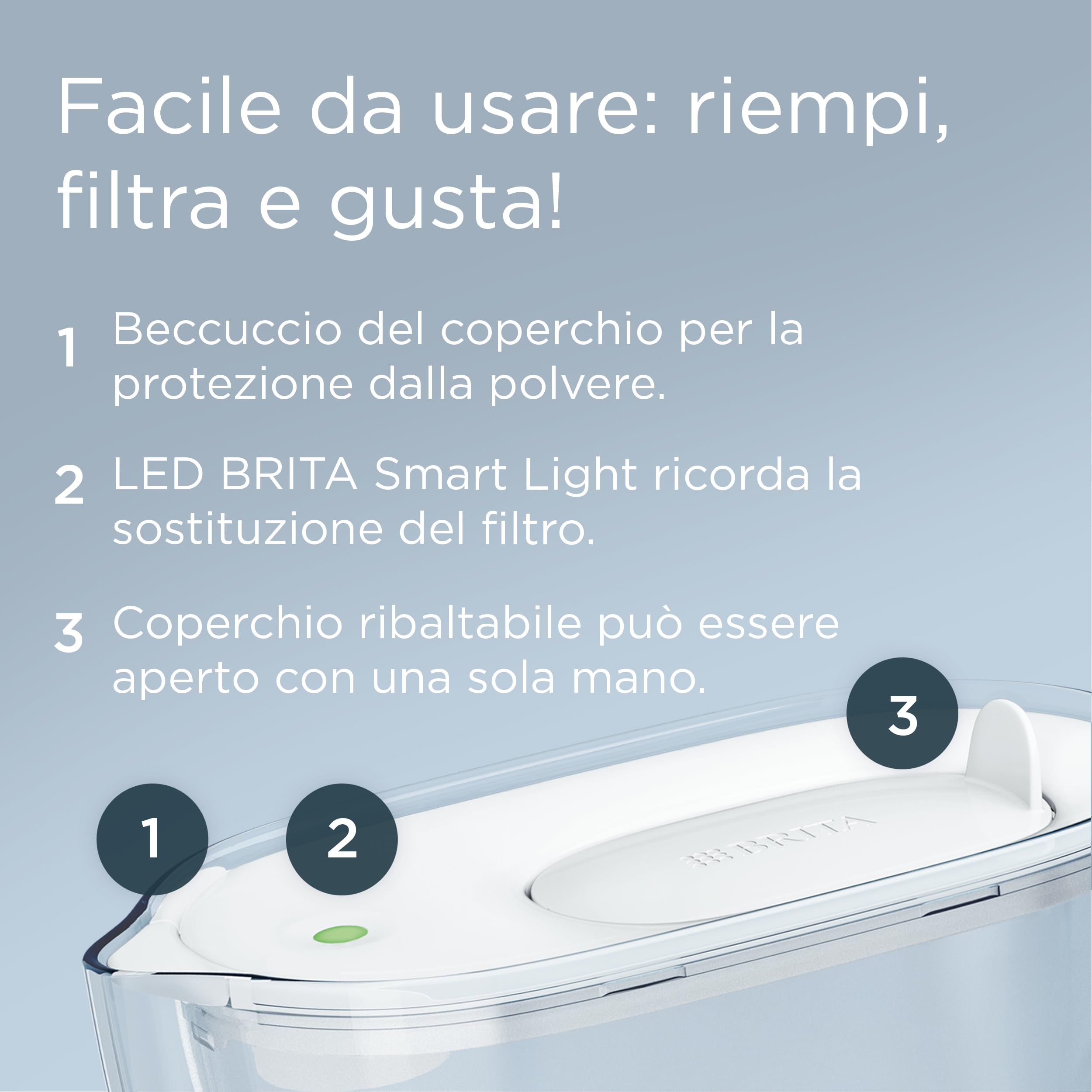 BRITA Dzbanek do wody Style Essential biały (2,4 l) w zestawie 1 x Brita MAXTRA PRO Pure Performance – dzbanek nadaje się do lodówki z Smart Light LED i pokrywą na zawiasach, filtruje zanieczyszczenia