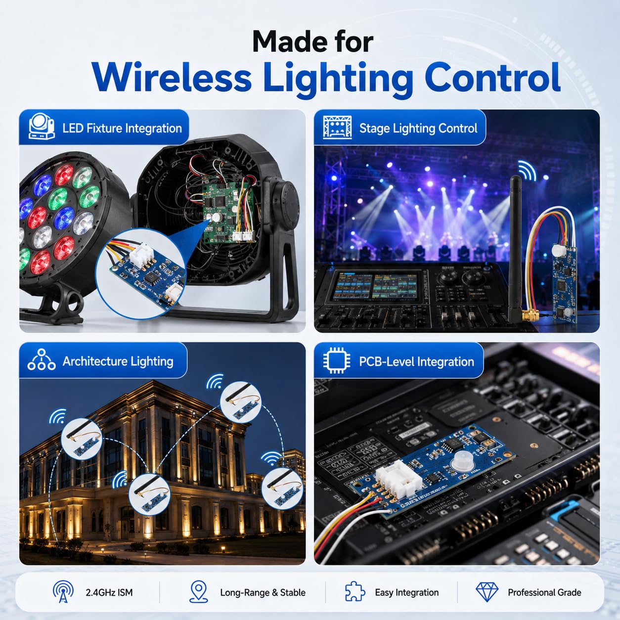 DMX512 Ricevitore Trasmettitore, 2,4 GHz DMX512 Ricetrasmettitore Modulo PCBScheda Di Apprendimento, Controller Luci LED Dmx Wireless Ricevitore Trasmettitore Con Antenna