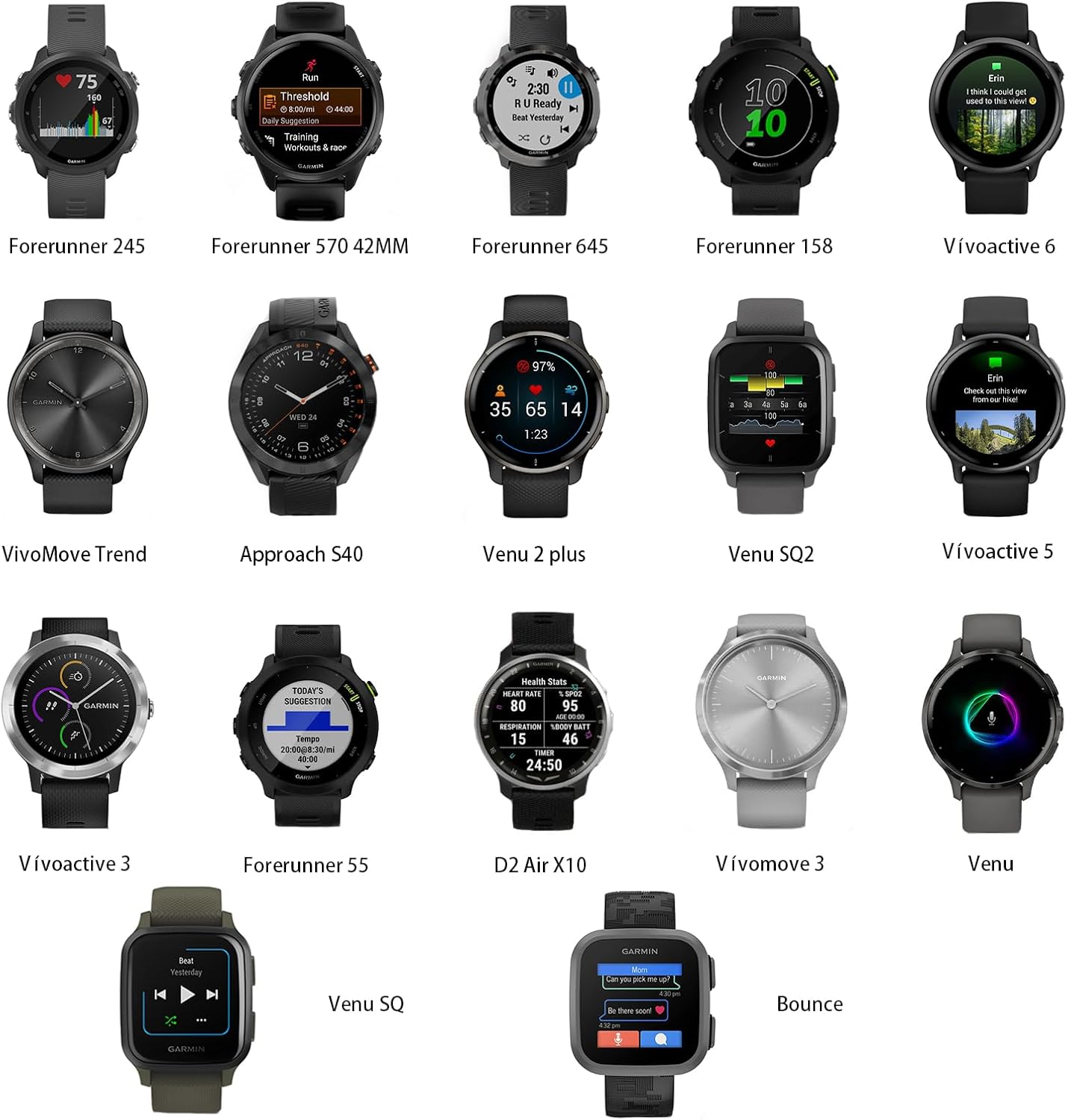 Bands Compatible with Garmin Vívoactive 6 and Vívoactive 5 image 2