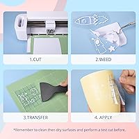 Vista 5 de HTVRONT Vinilo permanente blanco – Vinilo adhesivo permanente mate de 12 pulgadas x 65 pies, compatible con máquina de corte Cricut, Silhouette