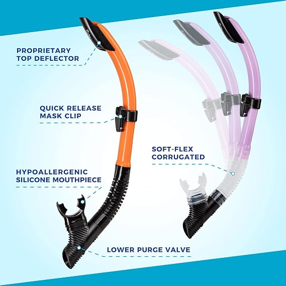 Seavenger Hanalei Anti-Fog 4-Piece Snorkeling Set with Soft-Flex Dry Snorkel, Adjustable Open-Heel Fins, Twin-Lens Mask, and Mesh Bag