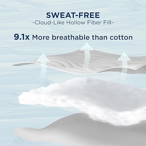 Miniatura 3 de Bedsure Edredón refrescante tamaño Queen, mantas refrescantes para durmientes acalorados, Q-Max 0.42, manta refrescante transpirable para sudores