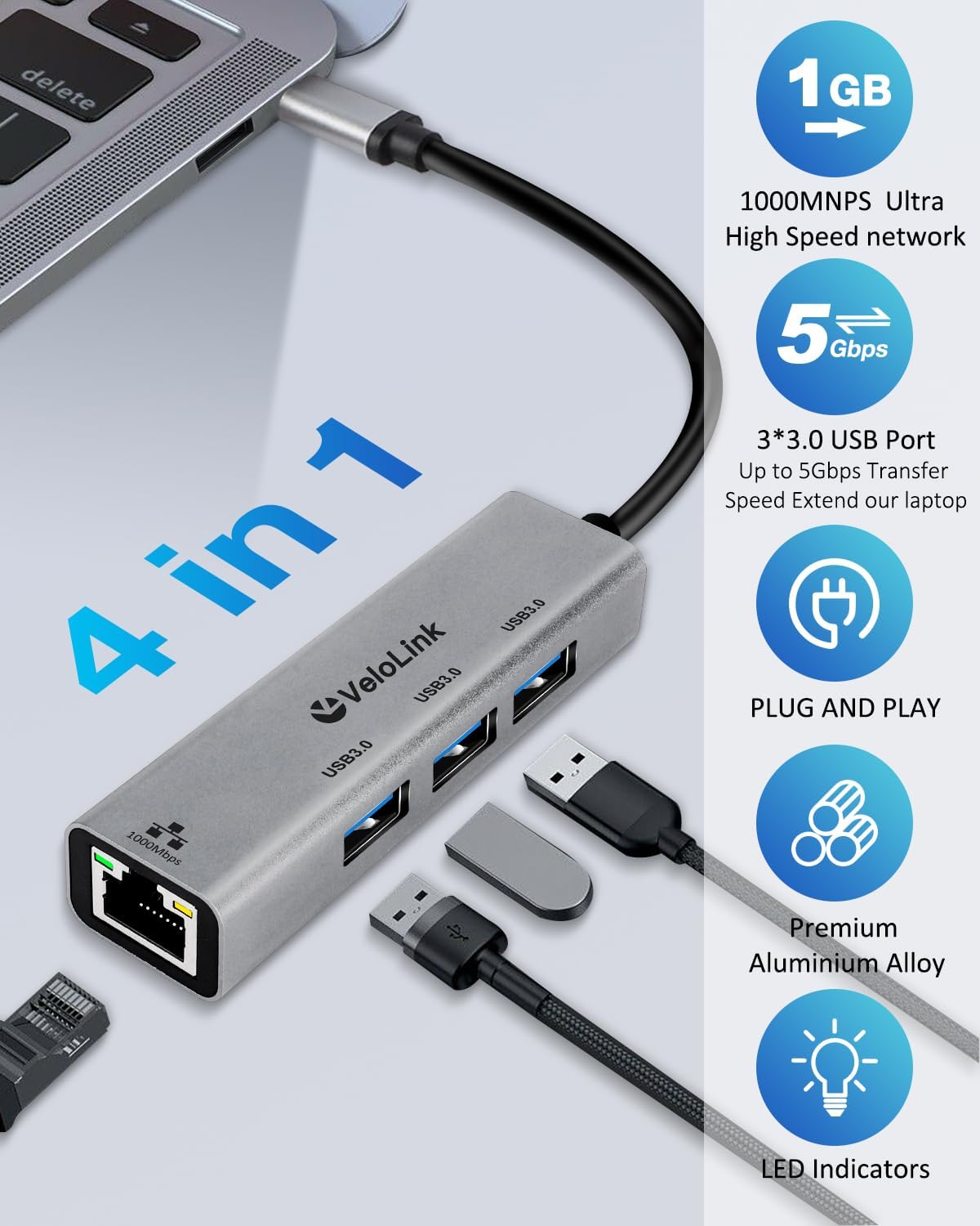 4-in-1 USB 3.0 Hub with Gigabit Ethernet Adapter for Laptop, PC, MacBook Pro (RJ45 TYPEC HUB 01) image 3 of 7 B0DBV7Y9NY