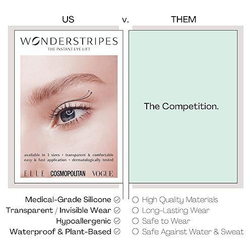 Miniatura 3 de Wonderstripes Cinta de párpados para ojos con capucha invisible  Tiras elevadoras de párpados  Levantamiento de ojos caídos  Cinta de silicona de