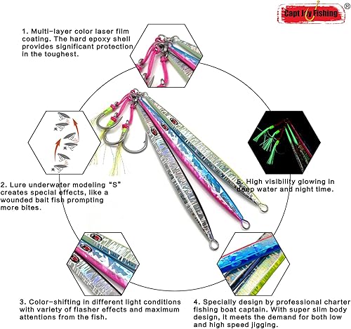 Miniatura 4 de Señuelos de lanzamiento de Jigging de velocidad de agua salada Señuelos artificiales de jigging vertical