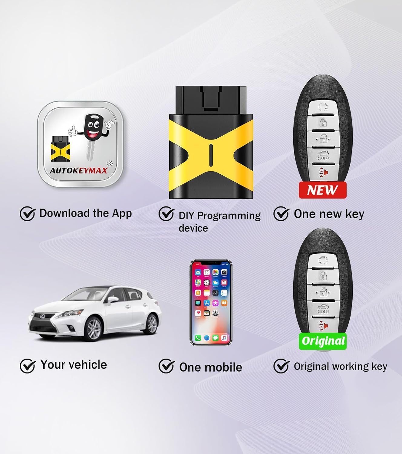 Keyless Entry Fob Flip Remote Control Self Programmble Car Key Replacement for 2019 Nissan Rogue/2019 Nissan Altima with FCC: KR5TXN4 (KR5TXN4/Self Programmable Remote)