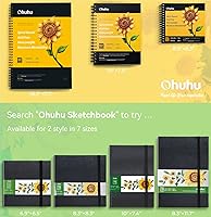 Vista 9 de Marcadores Ohuhu