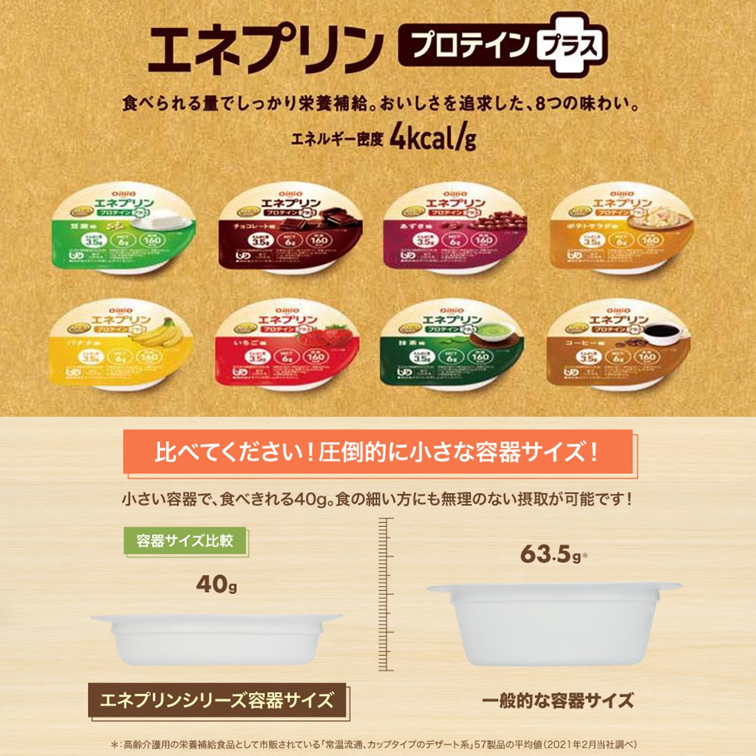 Amazon.co.jp: エネプリン プロテインプラス ゼリー 8種 各2個 計16個