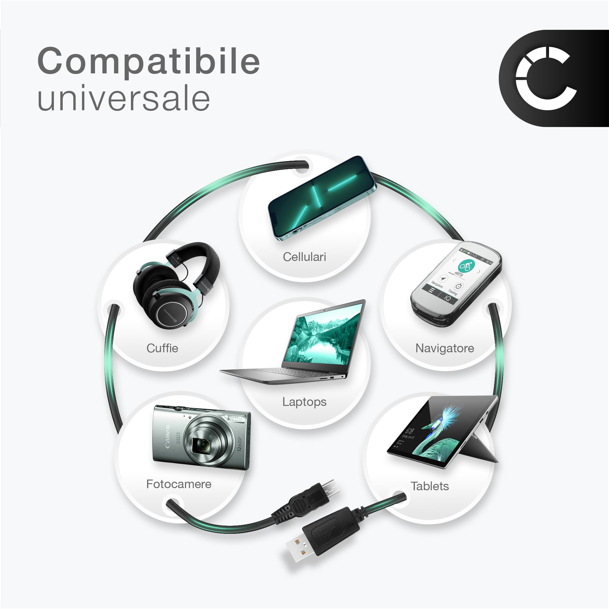 CELLONIC Cavo USB 2.0 compatibile con Garmin Edge, Drive, Nüvi, eTrex, GPSMAP ricarica 1A 1m nero