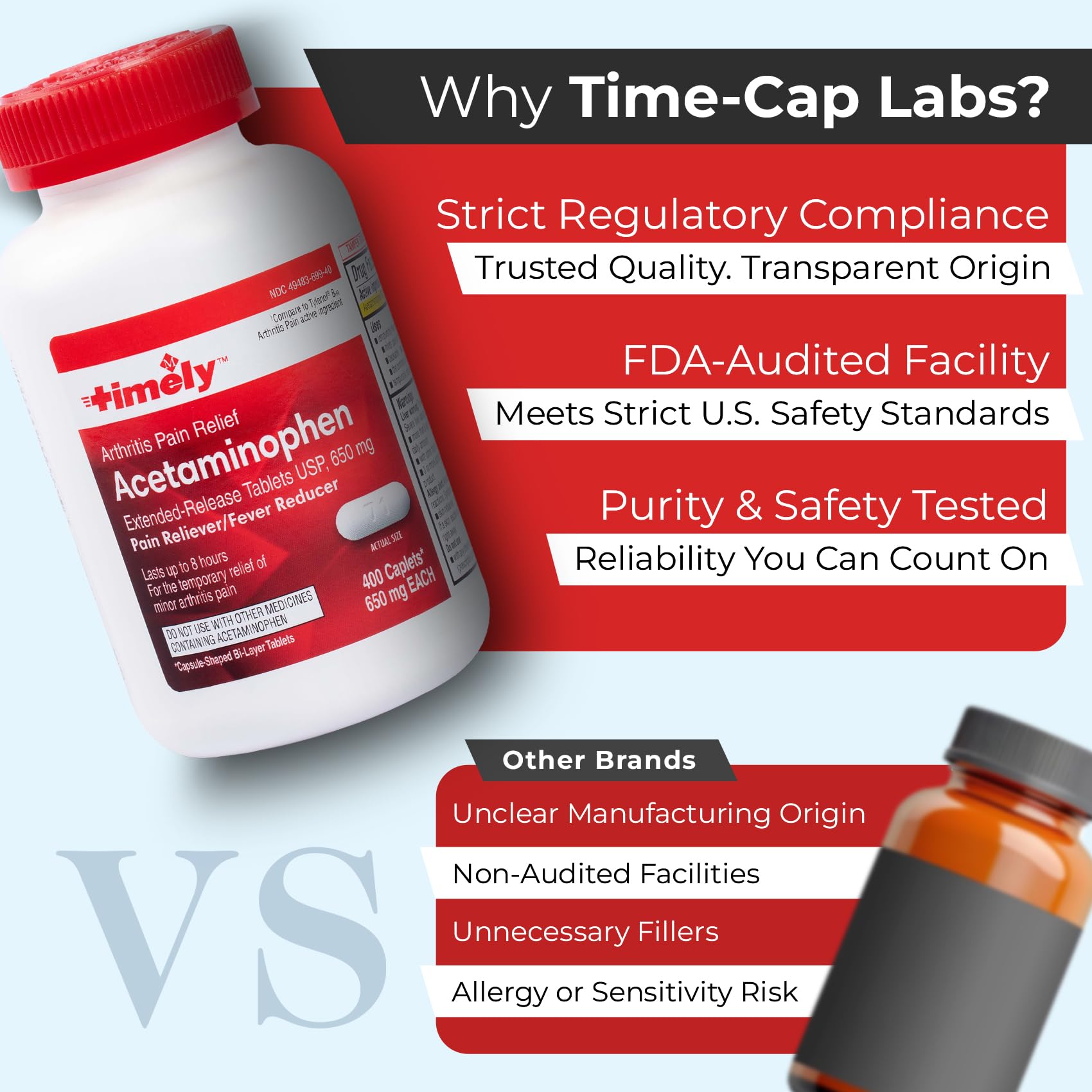 TIME-Cap Labs Acetaminophen 650mg Extended Release, 400 Caplets — Amazon image 8
