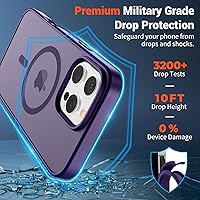 Vista 703 de SUPFINE Funda magnética para iPhone 11 (compatible con MagSafe) (protección contra caídas de grado militar), translúcida mate a prueba de golpes