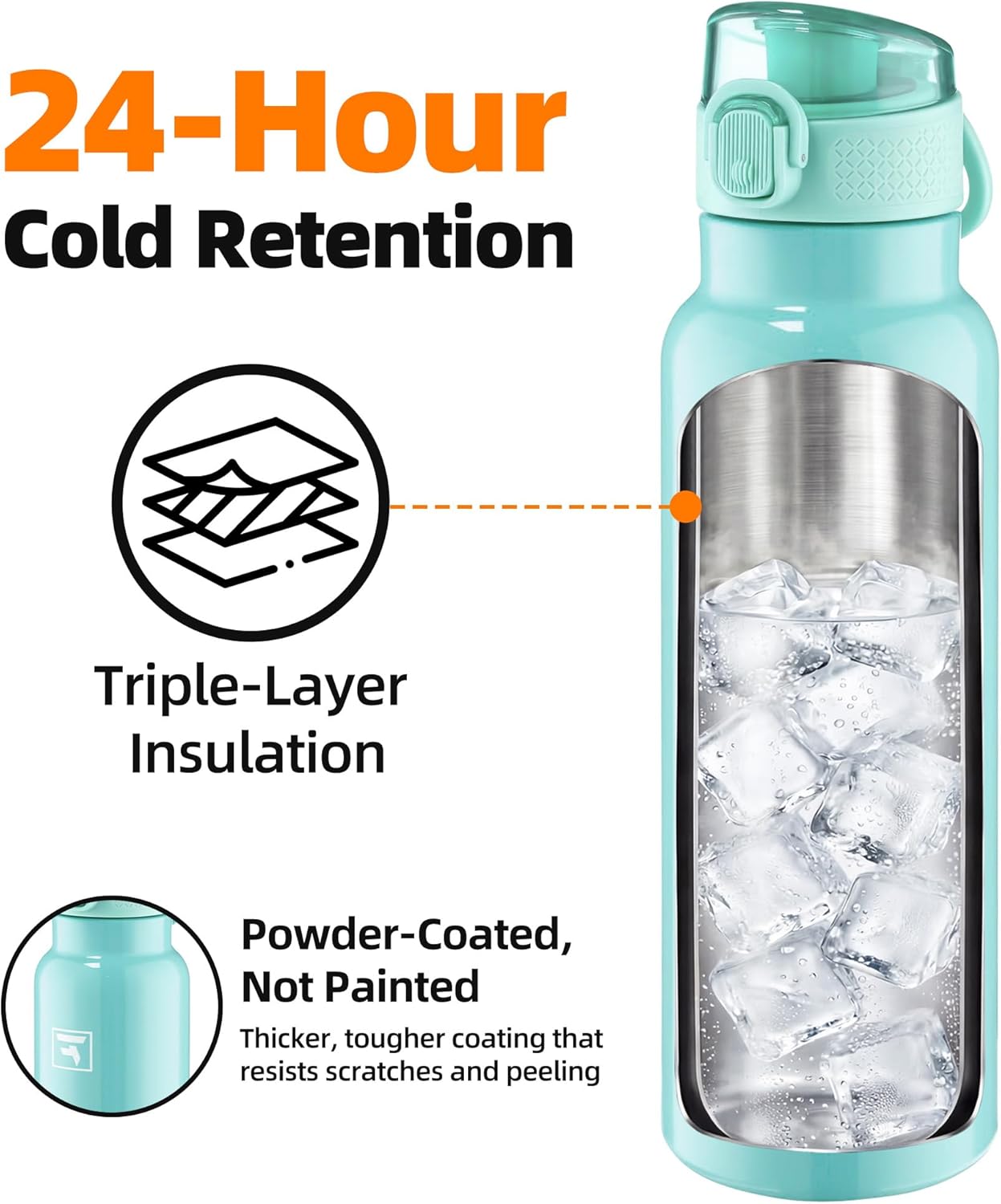Fanhaw Daylite Series 24 oz Stainless Steel Insulated Water Bottle with Silicone Spout Lid, Double-Wall Vacuum Leakproof Metal Bottle, Anniversary Birthday Gift for Kids, Women & Men (Tif Blue)