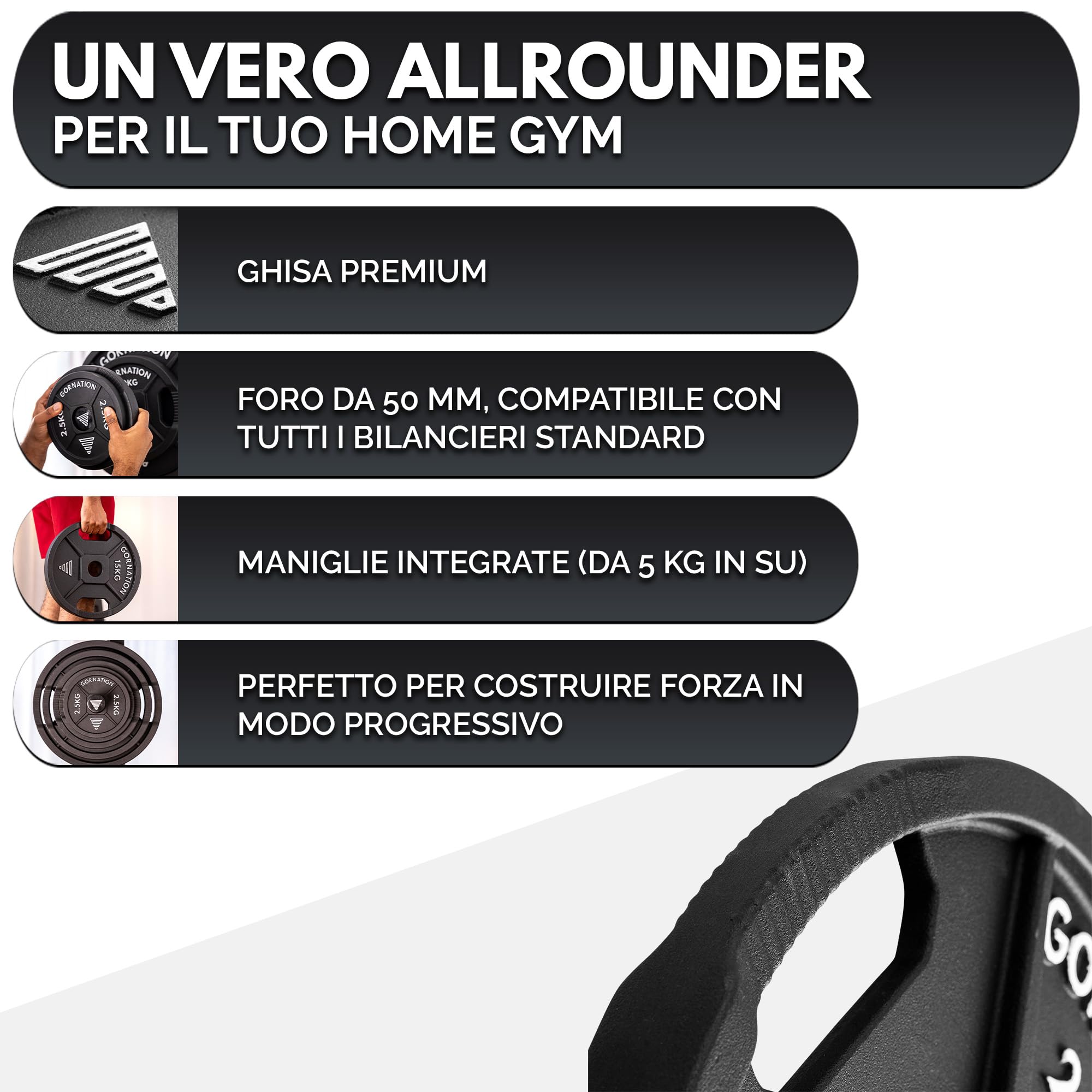 GORNATION Dischi Pesi 50mm in Ghisa, Dischi Olimpici per Bilanciere e Manubri, Weight Plates con Maniglie, Set Pesi per Allenamento Forza, Fitness e Calisthenics