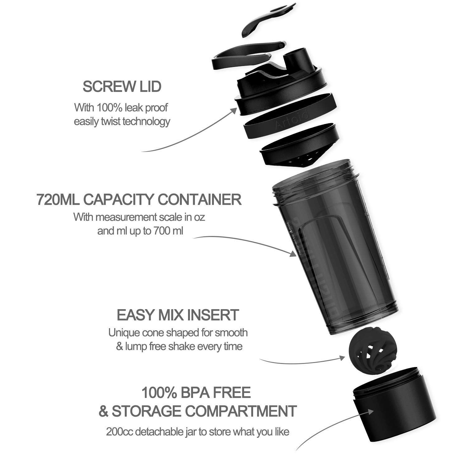 Artoid Mode Czarny Szary 720ml sportowa butelka do ćwiczeń fitness proteinowych z 200ml pudełkiem do przechowywania białek Twist and Lock, wolna od BPA