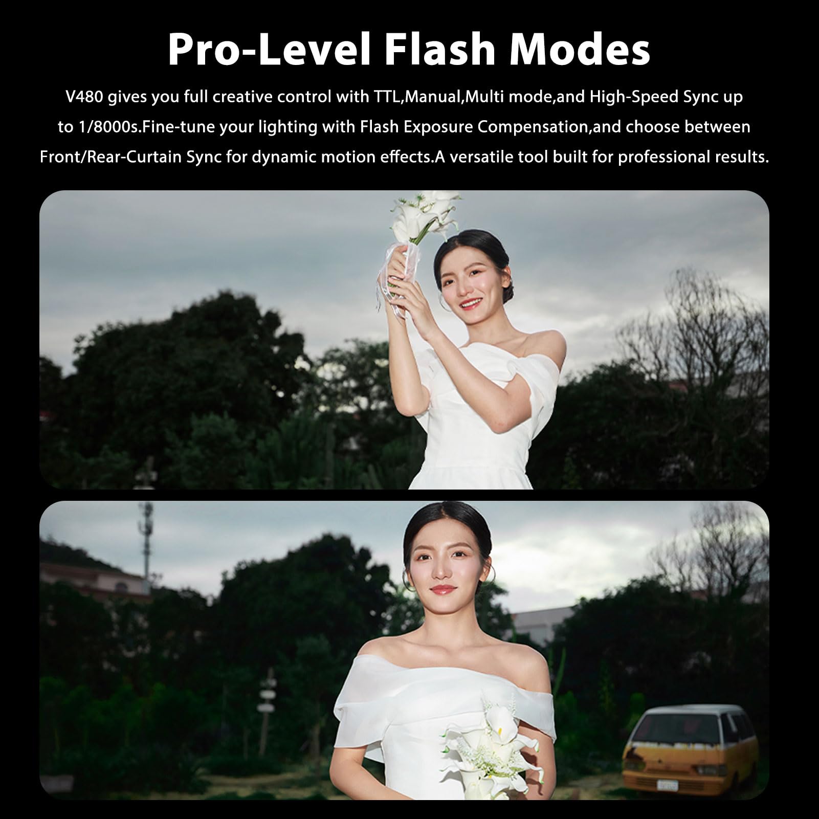 GODOX V480C Flash TTL per fotocamera Canon, numero guida 50, Speedlite 650, HSS 1/8000s, tempo di ricarica 1,7s, luce pilota LED integrata da 5600K con diffusore