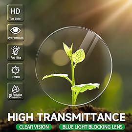 Missfive 2 Pack Women Progressive Multifocus Reading Glasses, No Line Blue Light Blocking Spring Hinge Readers Lightweight Multifocal Computer Cateye Eyeglasses(Workspace For Near Range 2.0x)