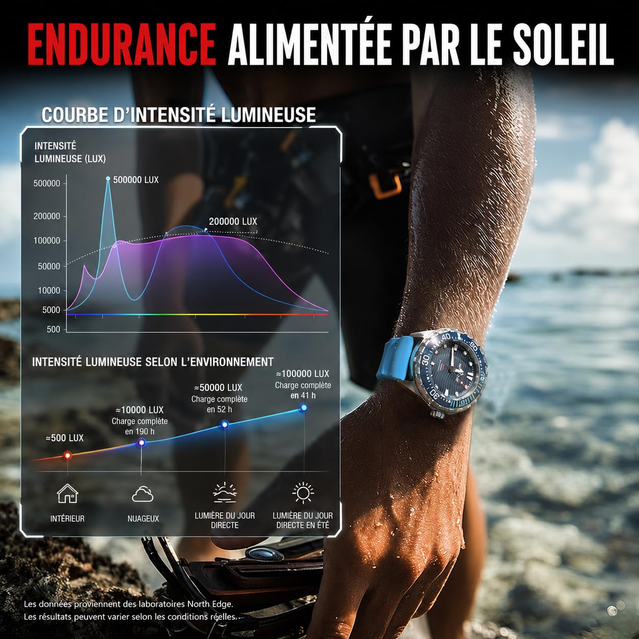 NORTH EDGE Montre de plongée à énergie solaire pour homme et femme - Étanche jusqu'à 300 m - Cadran lumineux - Bracelet en silicone