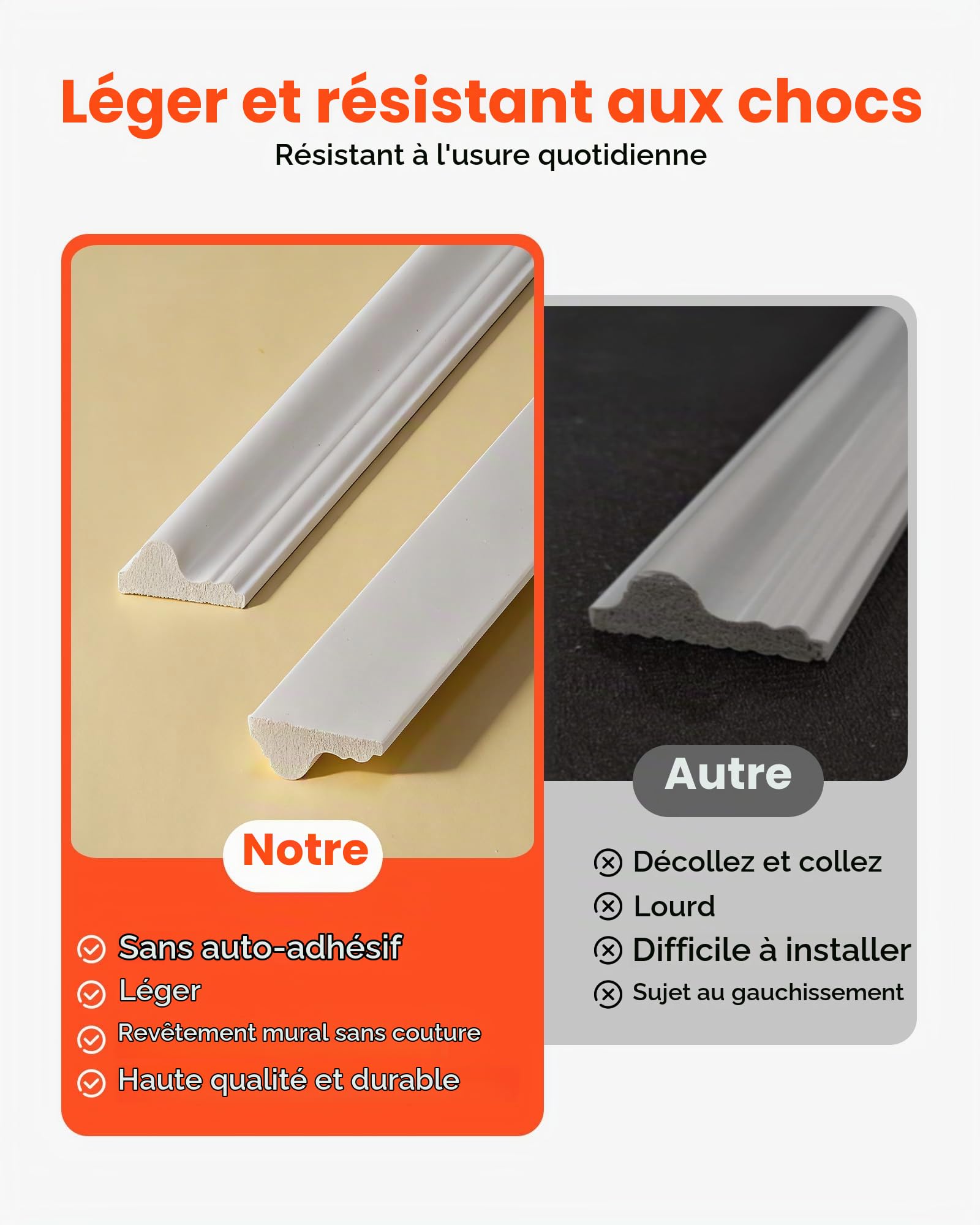 VEVOR Kit Moulure Murale Prédécoupée 3 Lots Cadres Double Ligne Large et Fin pour Décor Intérieure Mur d'Accent Salon Chambre Couloir, Prêt à Poser, Polystyrène Léger à Peindre, Imperméable, Blanc