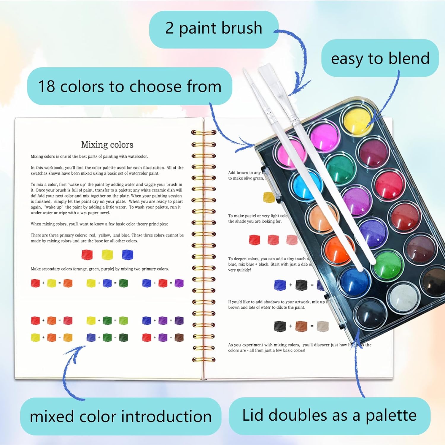 Easy Watercolor Workbook for Beginners - 12 Beautiful Step-by-Step Paintings Water Coloring Book, Includes 18 Water Colors, Relaxing Art Projects and Creative Gift for Adults & Teen (Animals)