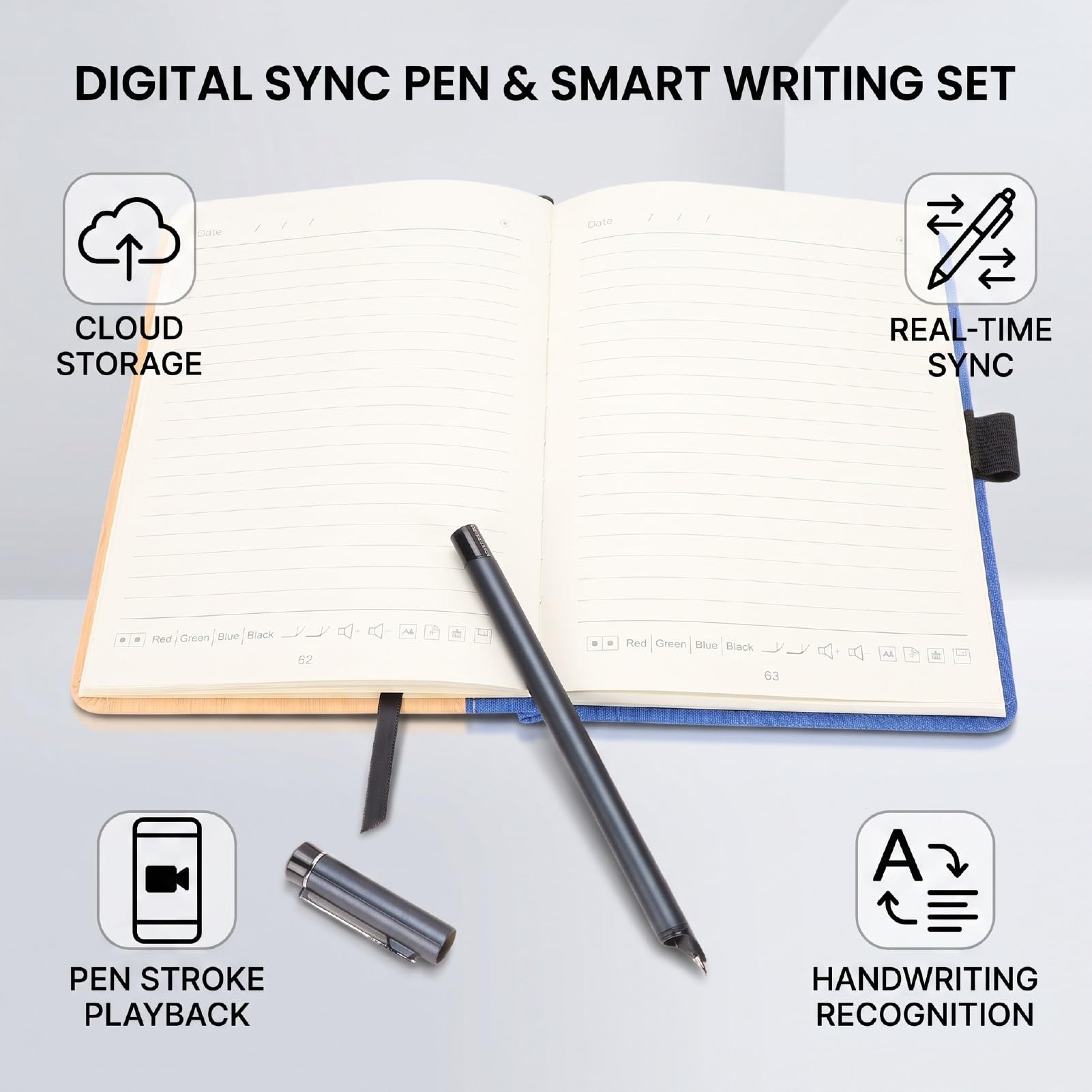 Goshyda Penna da Scrittura Intelligente con Notebook, Penna di Sincronizzazione Digitale Bluetooth con Riconoscimento della Scrittura OCR, Archiviazione Offline, per Tablet Smartphone (BLUE)