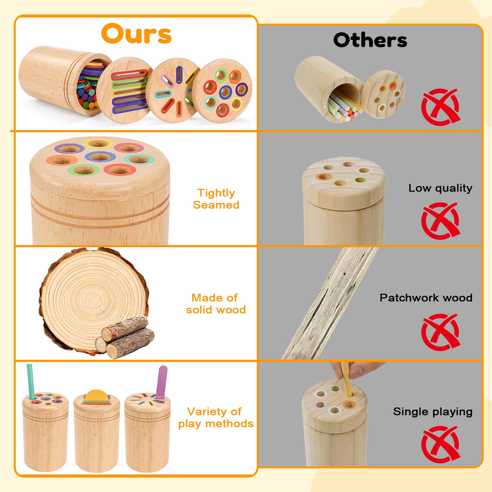 Jouet Montessori 3 En 1 En Bois - Pour Enfants 1 à 3 Ans - Tri De Formes, Apprentissage Des Couleurs, Motricité Fine - Avec Sac De Rangement - 10