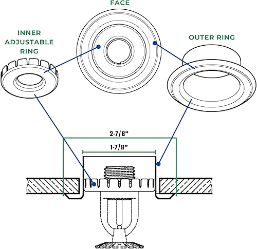 Miniatura 5 de Escudo de aspersor de incendios empotrado de 12 pulgada. IPS - 2 piezas cortas en blanco - Rango de ajuste de profundidad de hasta 12 pulgada para