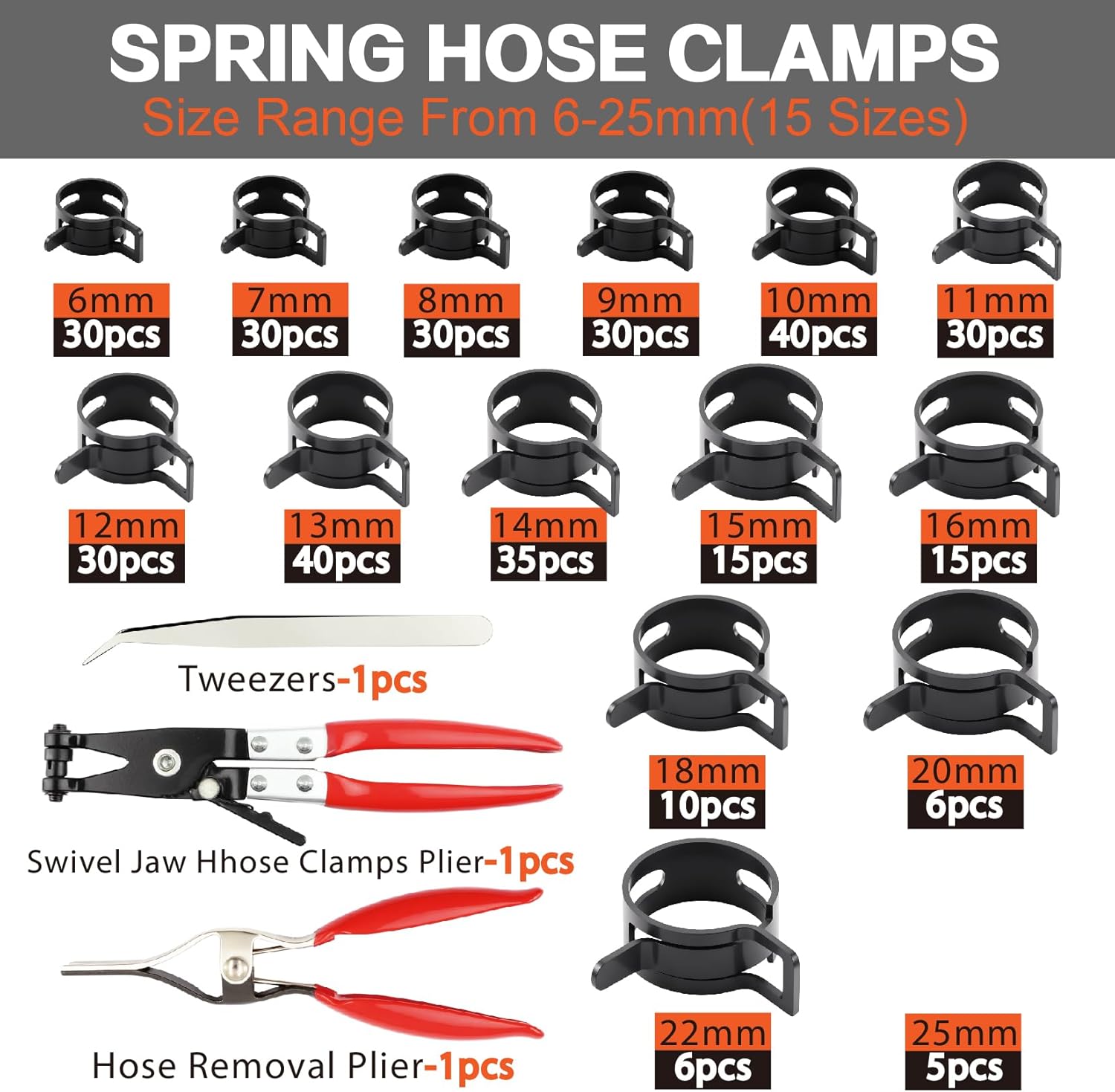 352Pcs Spring Hose Clamps Assortment Kit 15Size 6-25mm with Swivel Flat Hose Clamps Plier, Black 65Mn Spring Steel Hose Clamp, Fuel Line Hose Clamps for Silicone Vacuum Hose,Water Pipe,Automotive