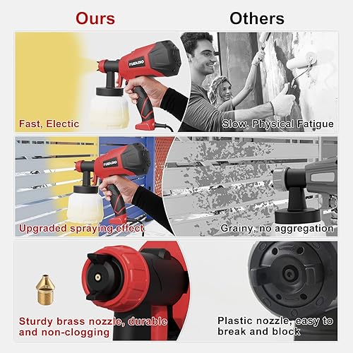 Miniatura 5 de Pulverizador de pintura de 700 W de alta potencia, 6 boquillas de cobre y 3 patrones de pulverización, fácil de limpiar, pistola de pulverización