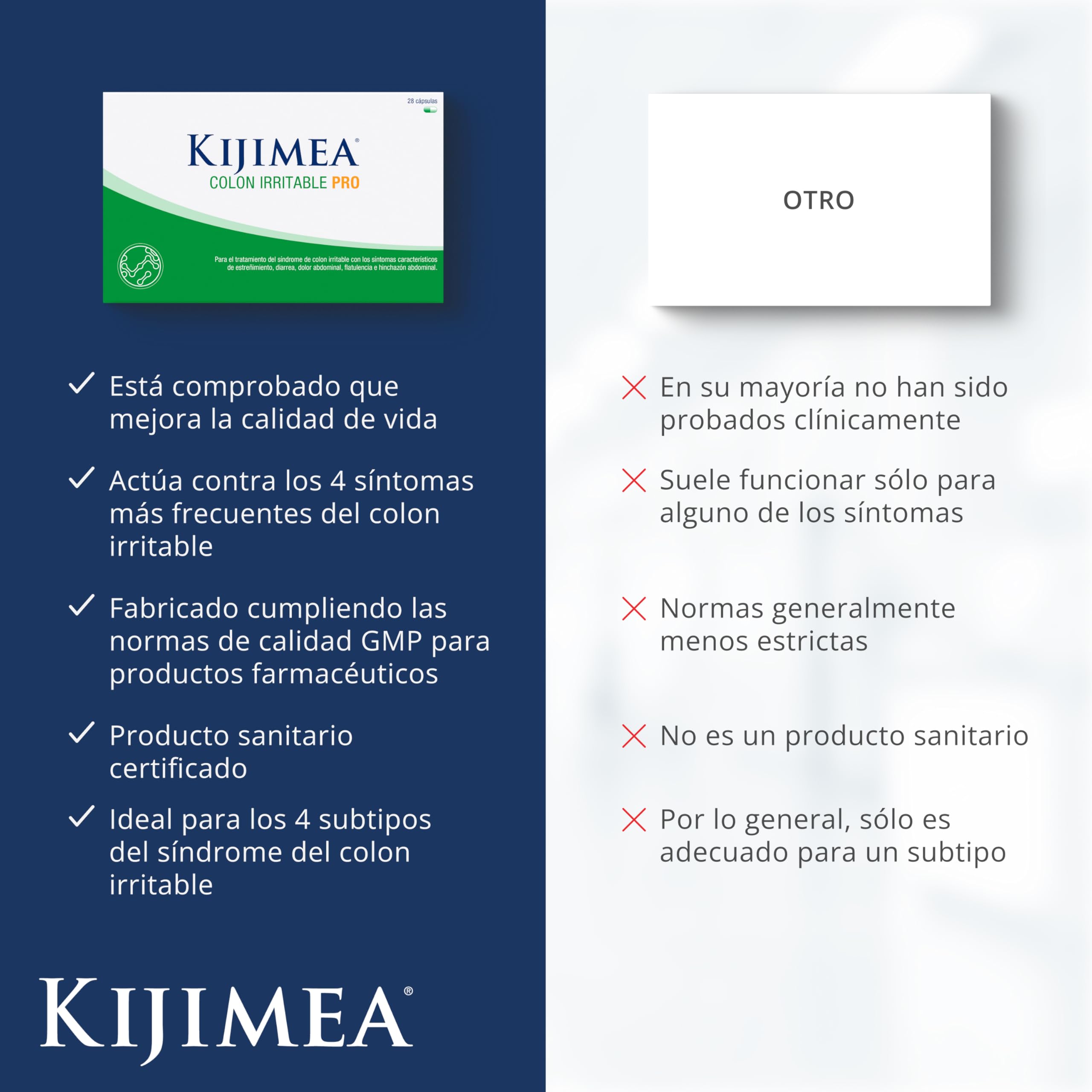 Kijimea Colon Irritable PRO | Cápsulas para el colon irritable con cultivos de bacterias Bifidobacterium - 28 cápsulas