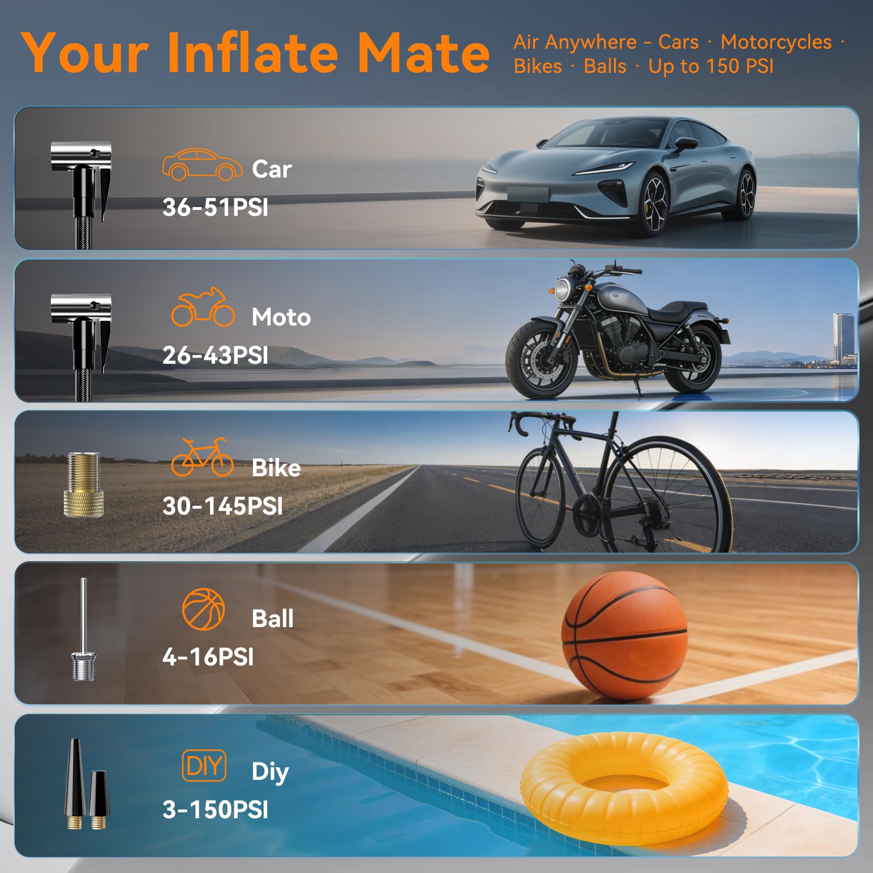 Tyre Inflator Portable Air Compressor 12V DC, 150PSI Corded/Cordless 6000mAh Long-Lasting Battery Electric Air Pump with Digital Display & Dual LED Light for Car, Motorcycle, Bike, Ball & DIY — view 6