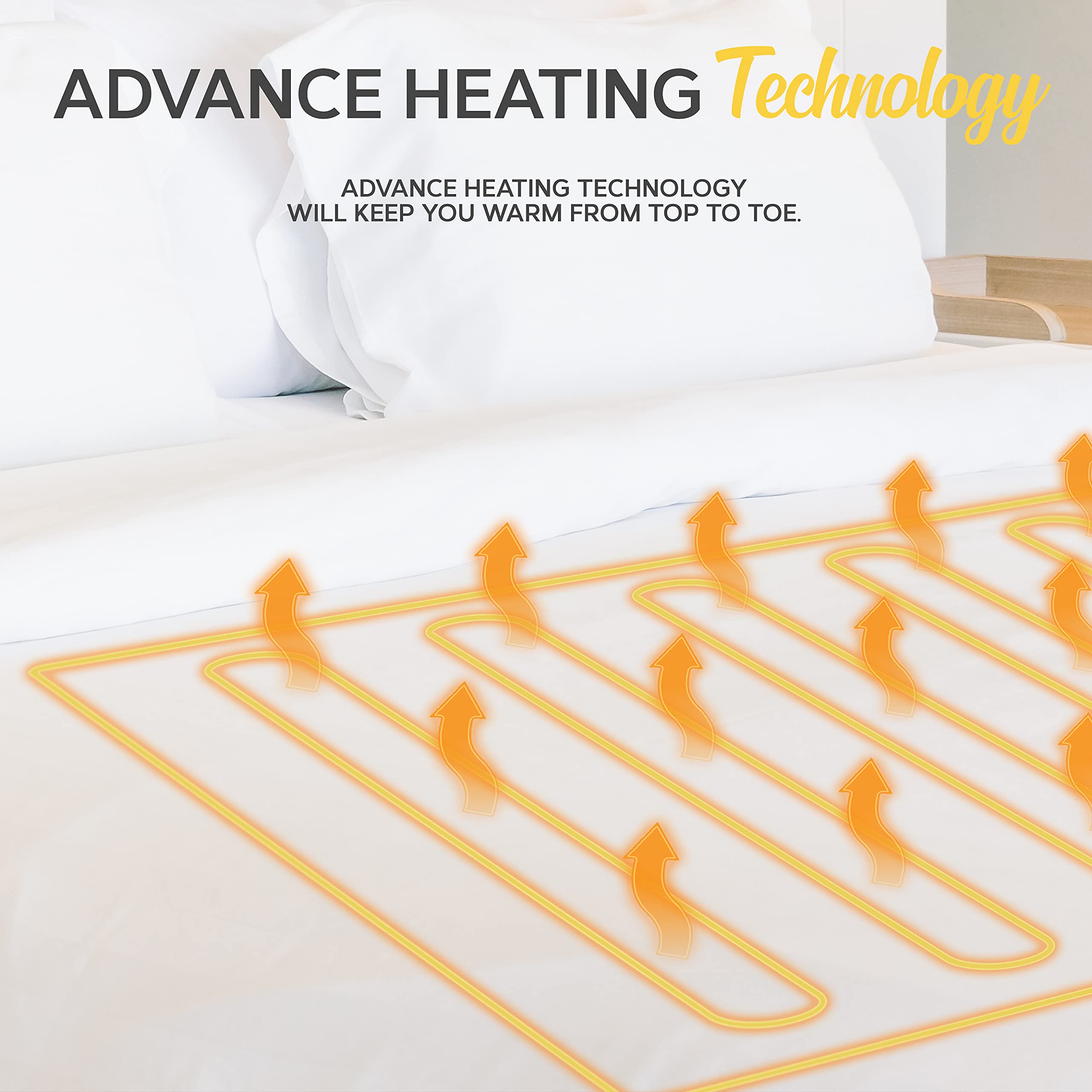 MONHOUSE Premium Soft Fleece Electric Blanket - Heated Under Blanket -  Heated Mattress Cover - Detachable Controller u0026 Machine Washable - 3 Heat  Settings - Single 65x135cm - White : Amazon.co.uk: Home u0026 Kitchen