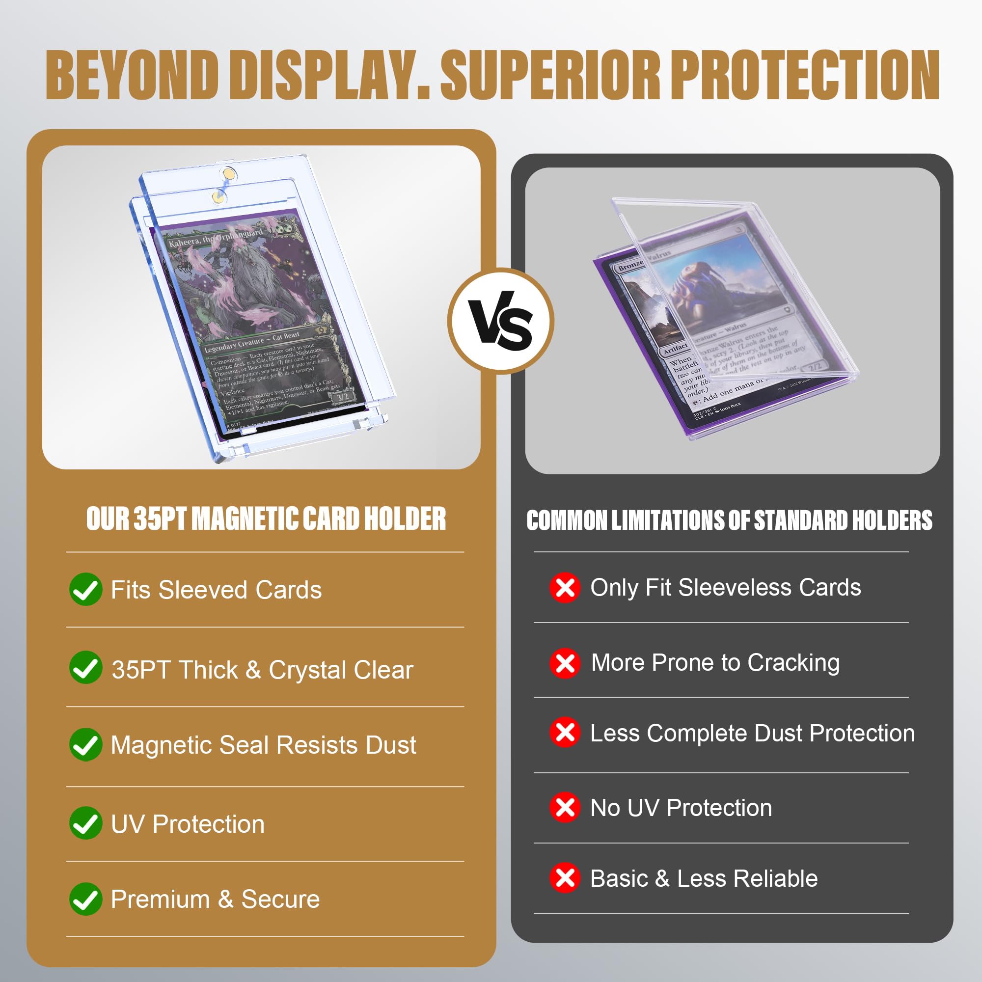 Card Deck Box for MTG with Commander Display, 5 in 1 Card Storage Box Fits 400+ Double-sleeved Cards, Removable Deck Case for TCG/Sports Cards with Dice Tray, 4 Magnetic Card Holders (Black Gold)