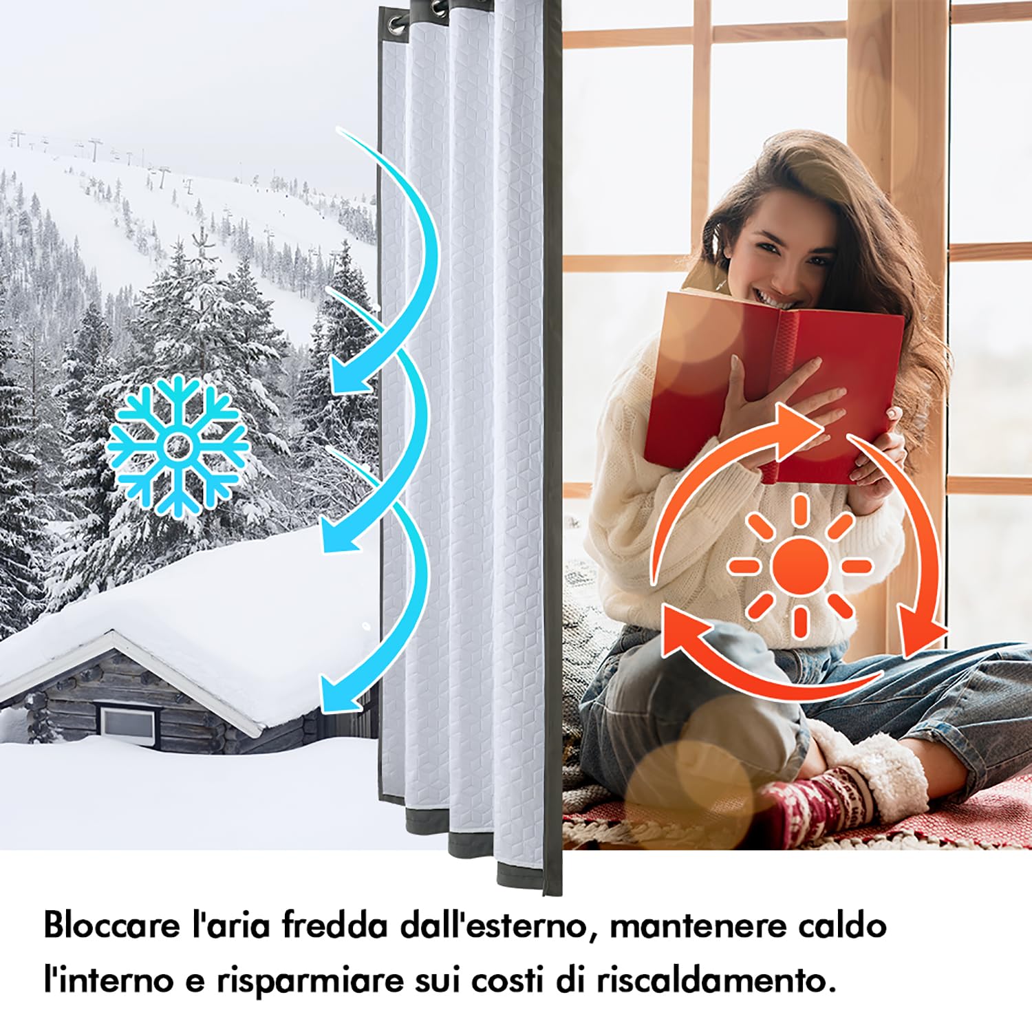 MIULEE Tenda Termica Isolante Freddo e Caldo, Tende Pesanti Doppio Strato con Anelli, Tende Oscuranti Termiche per Interni, 1 Pezzi Grigio Tenda per Porta Finestra Interna 140X200 CM