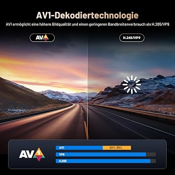 Google TV Box - 4 K Smart TV Box HDR10+ UHD Dolby Audio Support Google/Netflix Certified AV1 2GB + 16GB 2.4 G+5 G WiFi BT5.0 Streaming Media Player Voice Assistant Screen Mirror